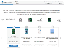 Tablet Screenshot of isacommons.org